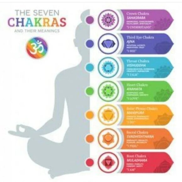 Handmade One-of-a-Kind Chakra Bracelet! No Duplicates! No Mass Production 6.5-7" - Picture 9 of 11